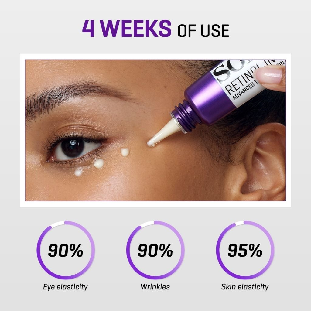 SOME BY MI - Retinol Intense Advanced Triple Action Eye Cream - 30ml